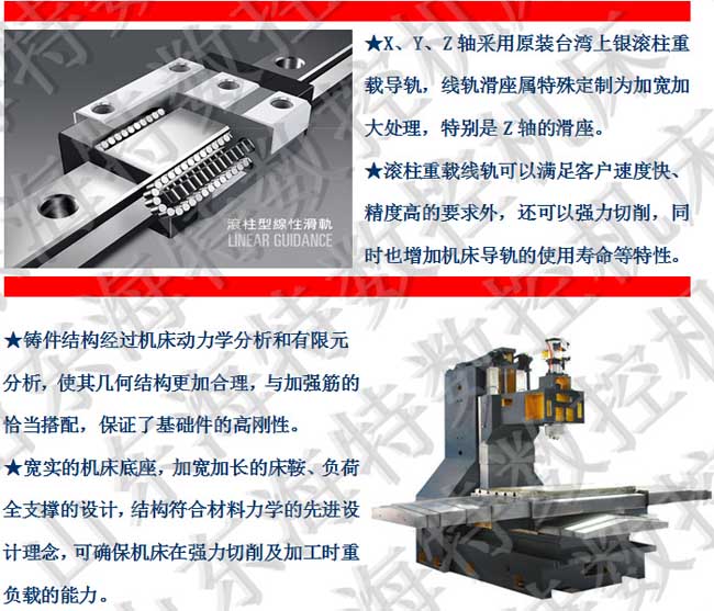 850數(shù)控銑床光機圖